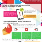 Infographic: YouTube on the go