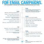 Send Flawless Email Campaigns with This Preflight Checklist [Infographic]